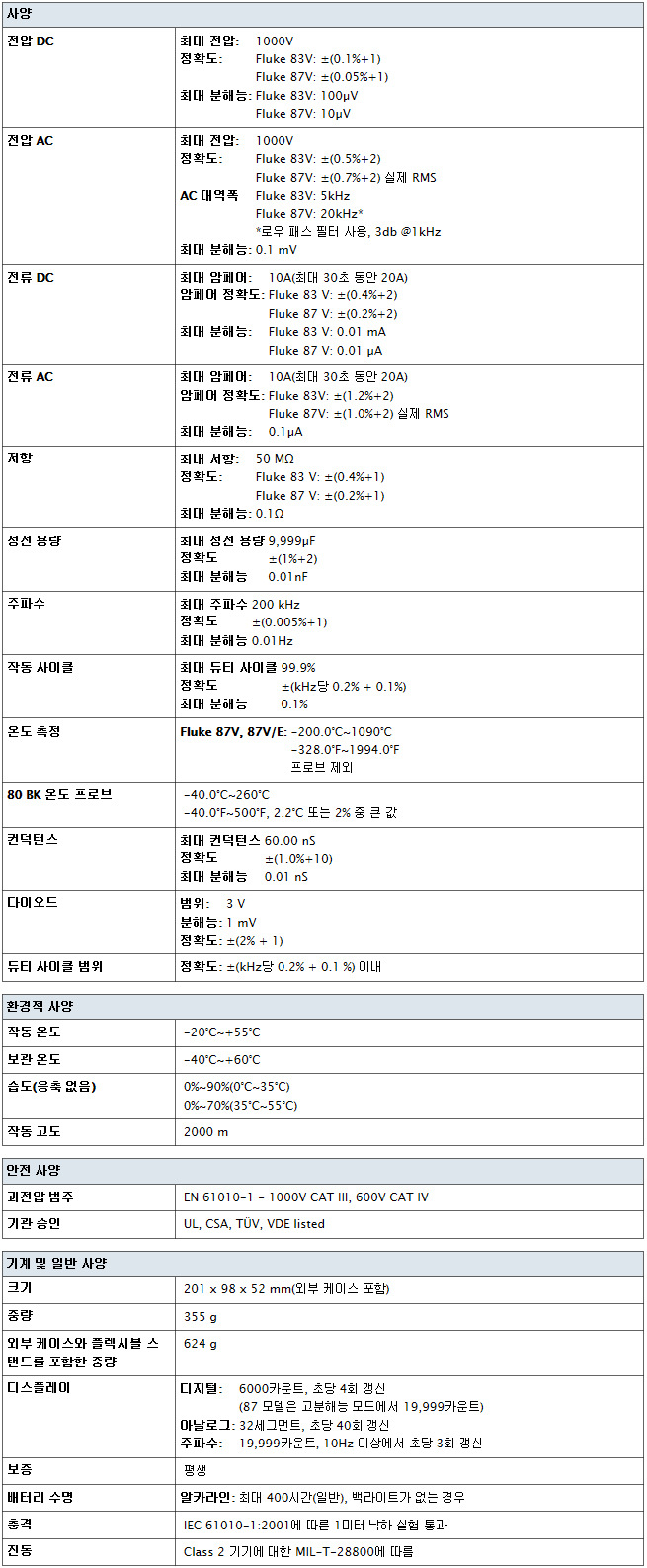 ccfe08c47b7bbe33ca99fe7a0d3f1353_1449478